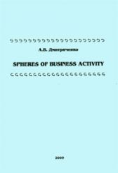 Spheres of business activity Дмитриченко А.В. 