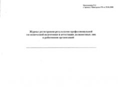Журнал регистрации результатов профессиональной гигиенической подготовки и аттестации должностных лиц и работников организаций (Приложение № 2 к приказу Минздрава РФ от Ф.2000) 