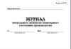 Журнал визуального контроля санитарного состояния производства